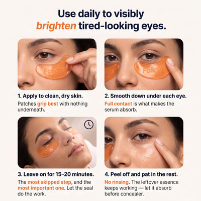 FoGlo - Kojic Acid Turmeric Vita Jelly Eye Mask