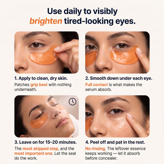 FoGlo - Kojic Acid Turmeric Vita Jelly Eye Mask