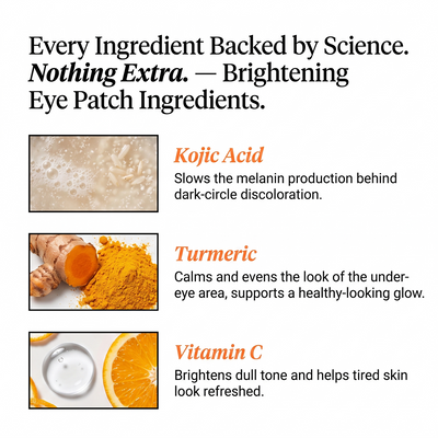 FoGlo - Kojic Acid Turmeric Vita Jelly Eye Mask