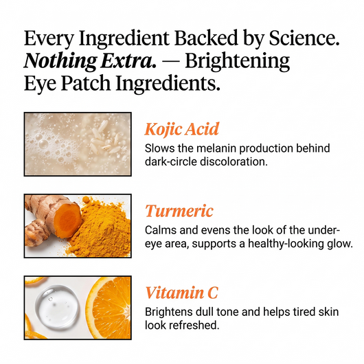 FoGlo - Kojic Acid Turmeric Vita Jelly Eye Mask